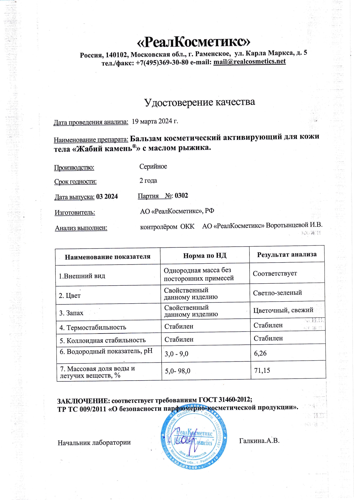 Паспорт №0320240302